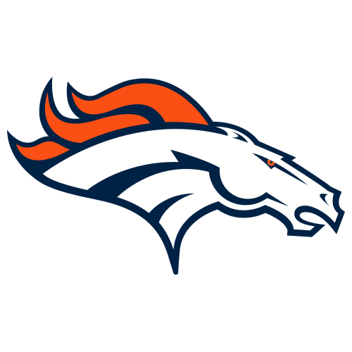 Broncos Escudo