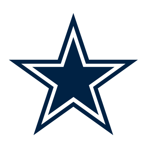 Cowboys Escudo