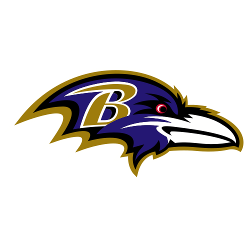 Ravens Escudo